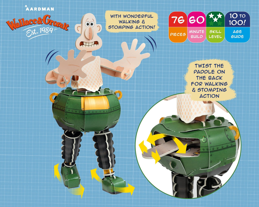Wallace & Gromit Techno Trousers – Eco-Friendly Cardboard Model Kit