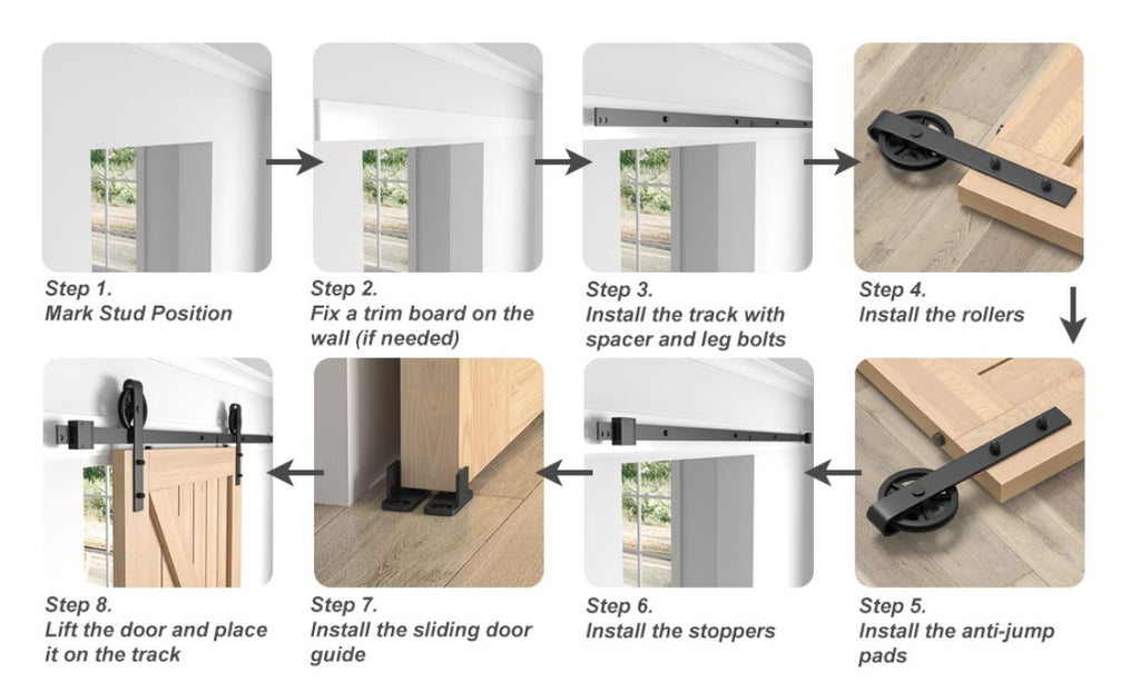 SANKEYTEW 4FT Sliding Barn Door Kit | Heavy Duty Carbon Steel Track