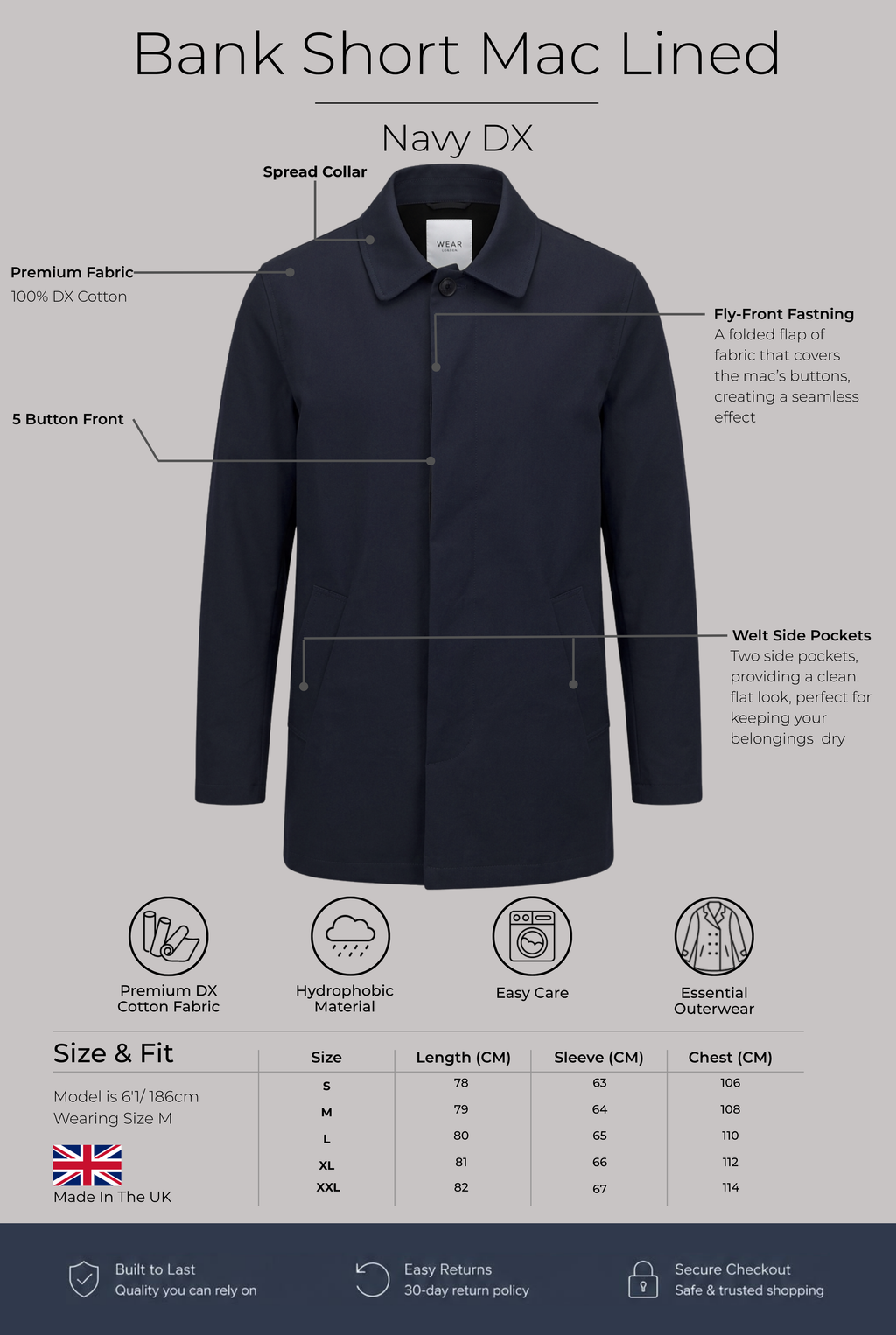 Bank Short Mac Lined  - Navy Dx
