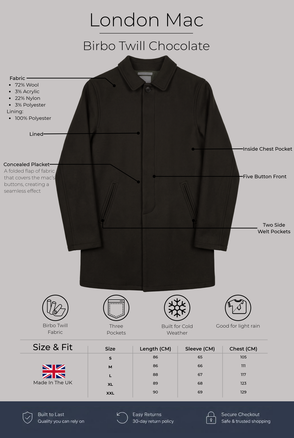 London Mac - Birbo Twill Grey