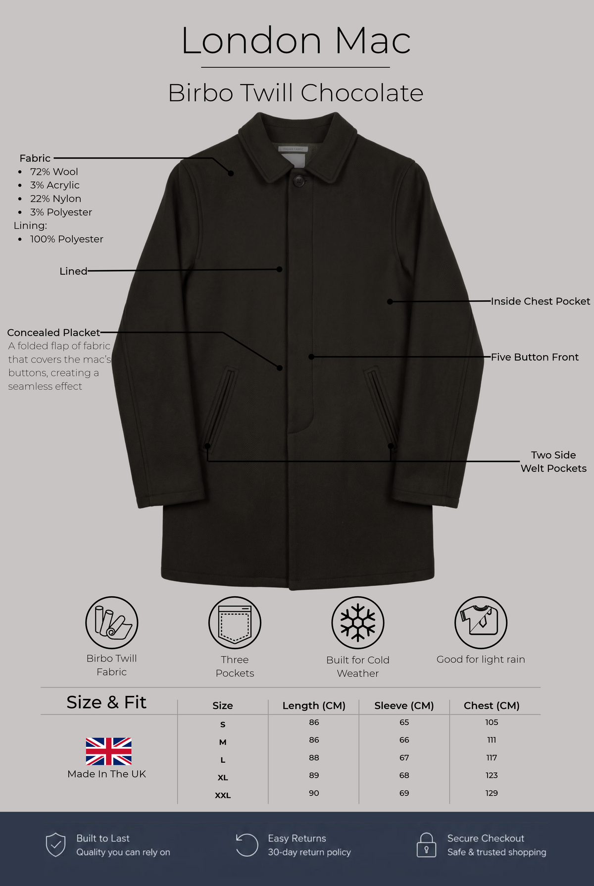 London Mac - Birbo Twill Grey