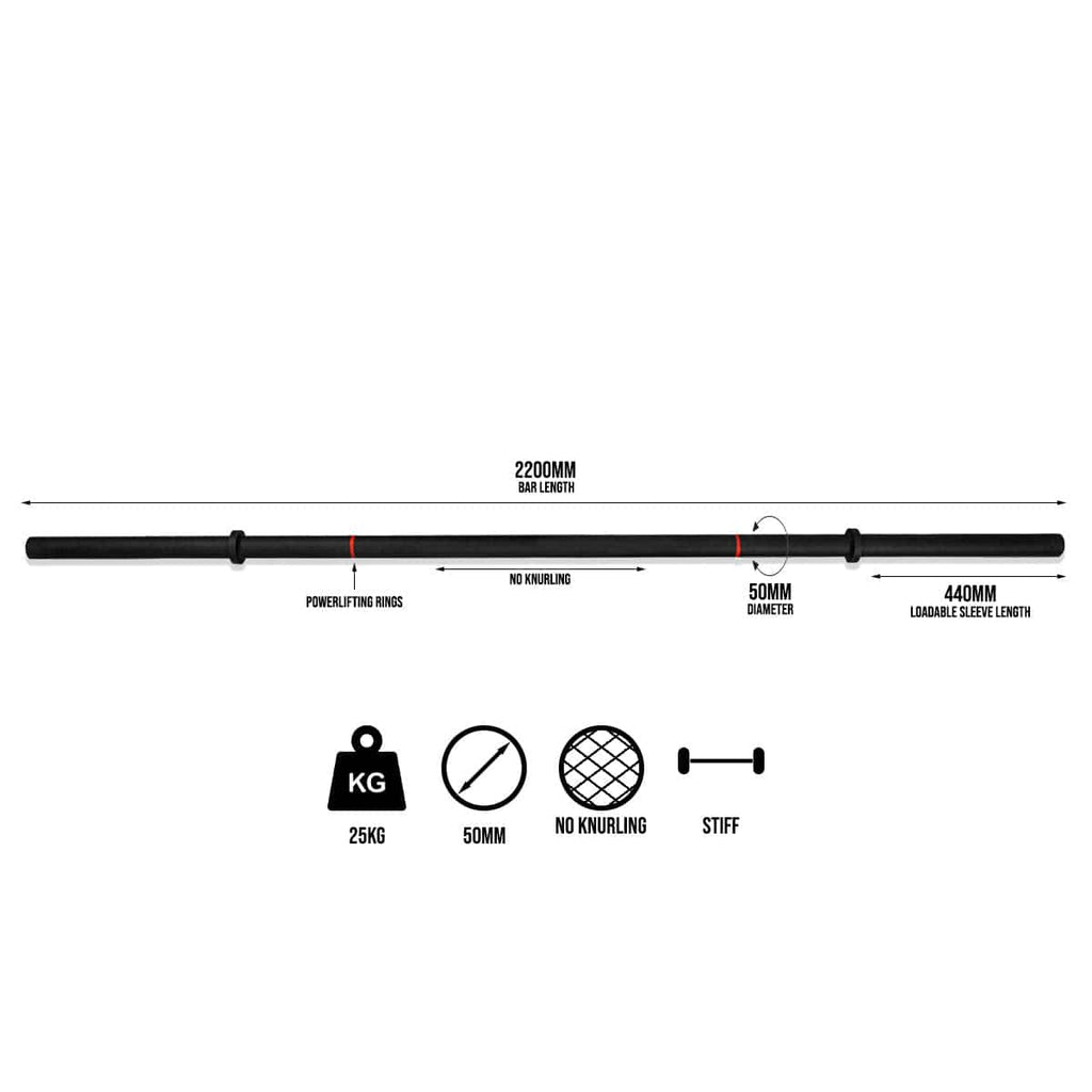 CERBERUS Strongman Axle Bar – 50mm Thick Barbell for Grip Strength