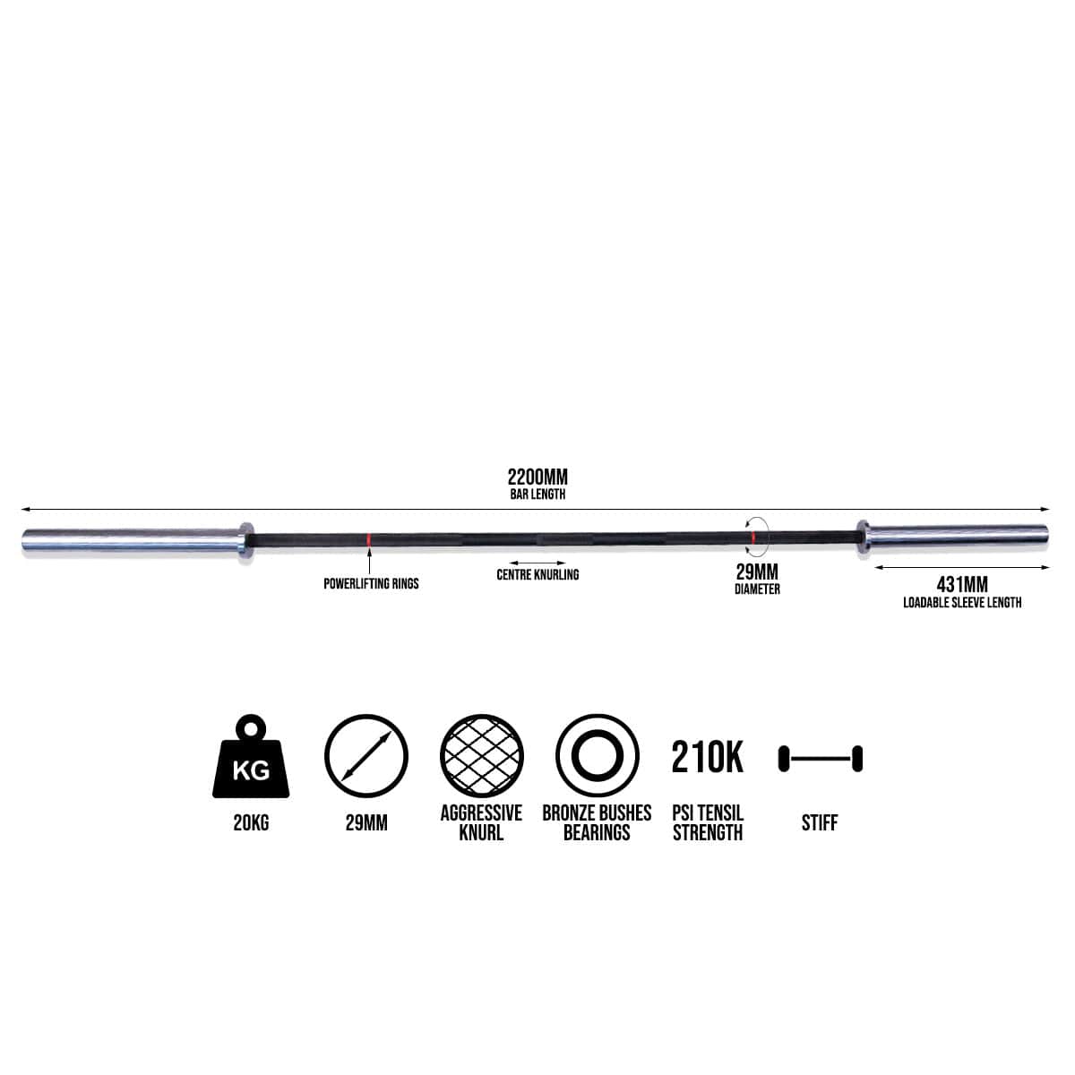 CERBERUS Strength Power Bar – 20kg Elite Powerlifting Barbell, 29mm