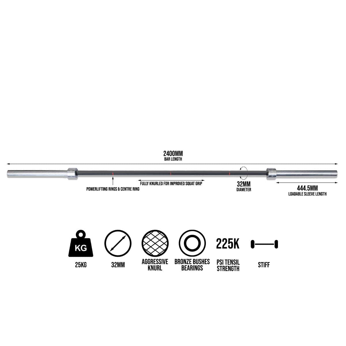 CERBERUS Strength Squat Bar – 25kg Powerlifting Barbell, 32mm
