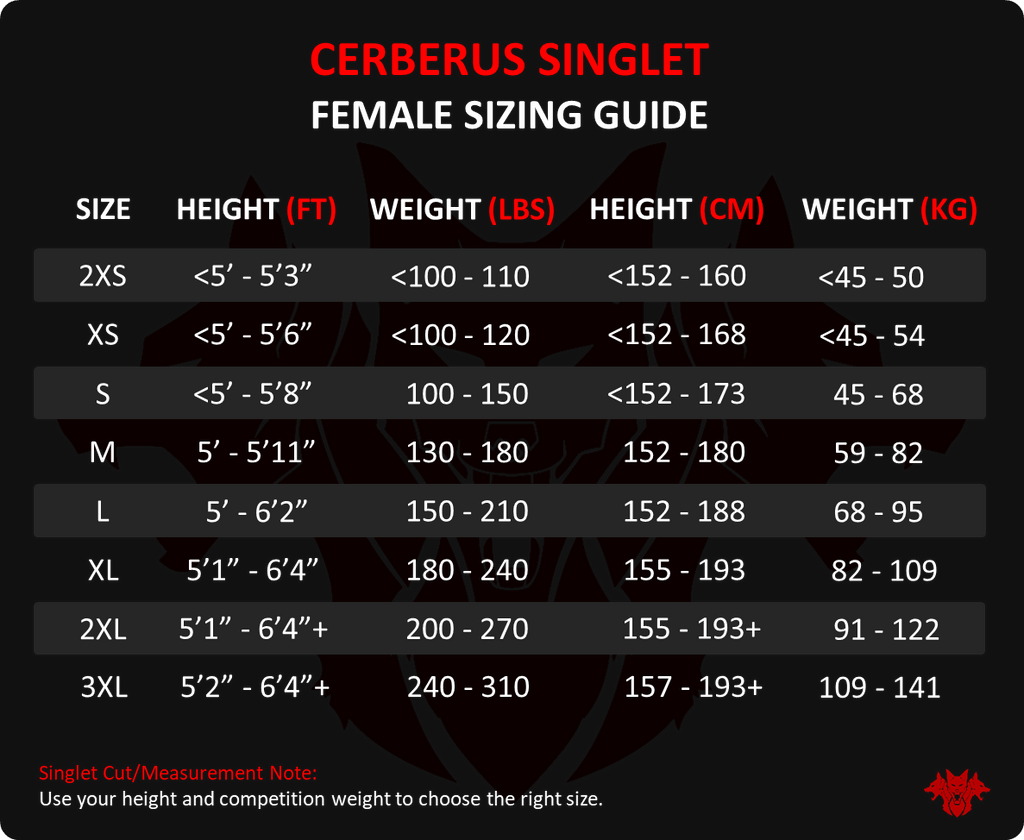 CERBERUS Strength Women's Powerlifting Singlet – Compression Material