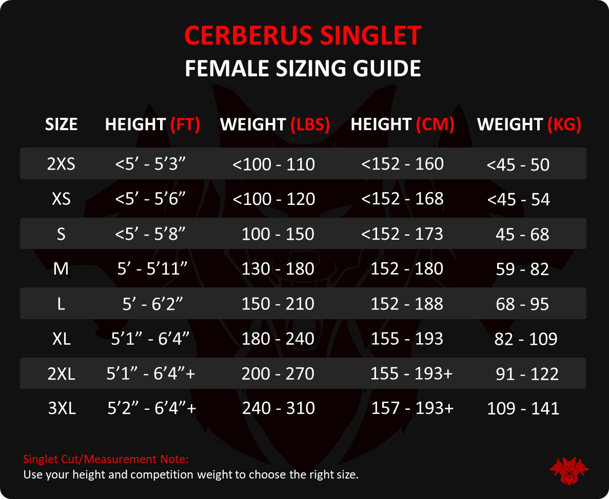 CERBERUS Strength Women's Powerlifting Singlet – Compression Material