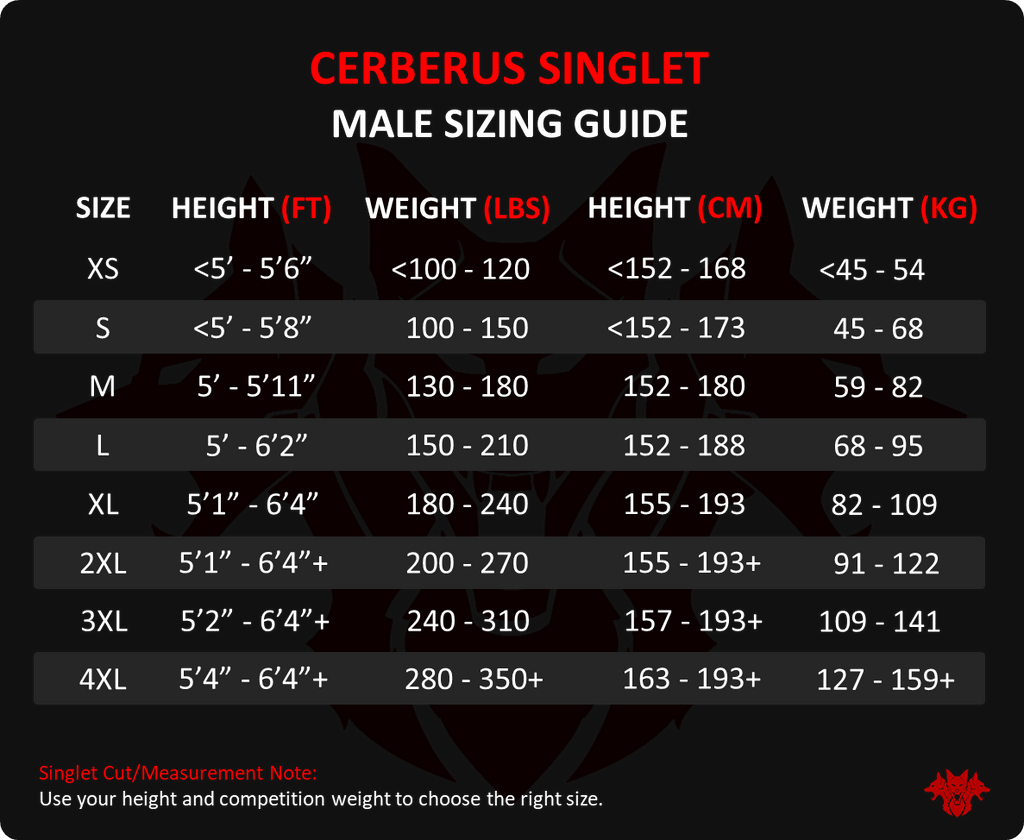 CERBERUS Strength Men's Powerlifting Singlet – Compression Support