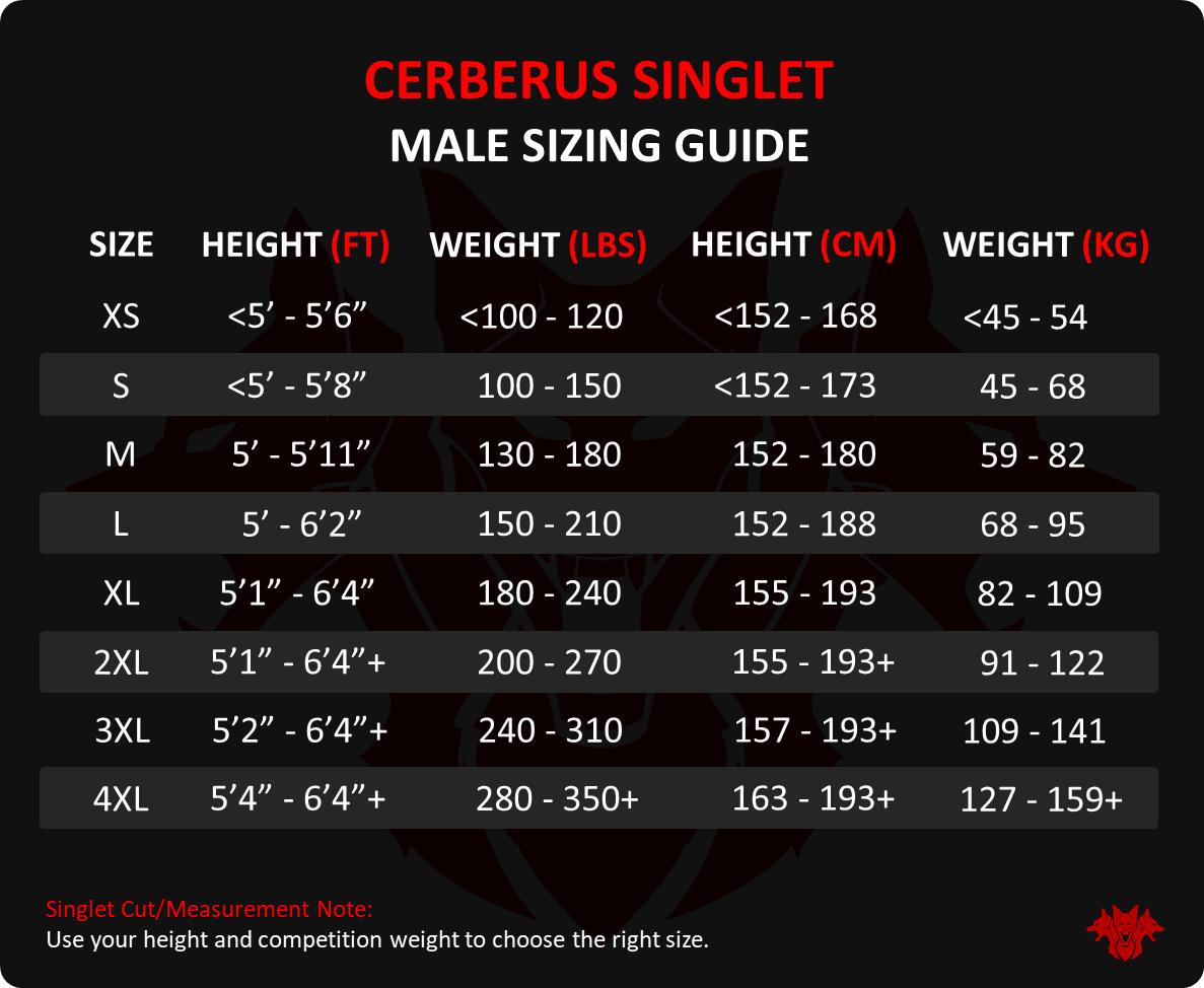 CERBERUS Strength Men's Powerlifting Singlet – Compression Support