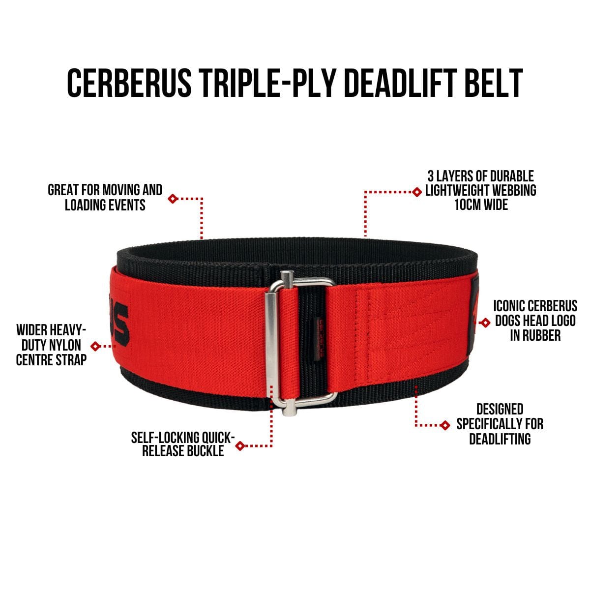 CERBERUS Strength Triple-Ply Deadlift Belt V3 – Quick-Release Nylon