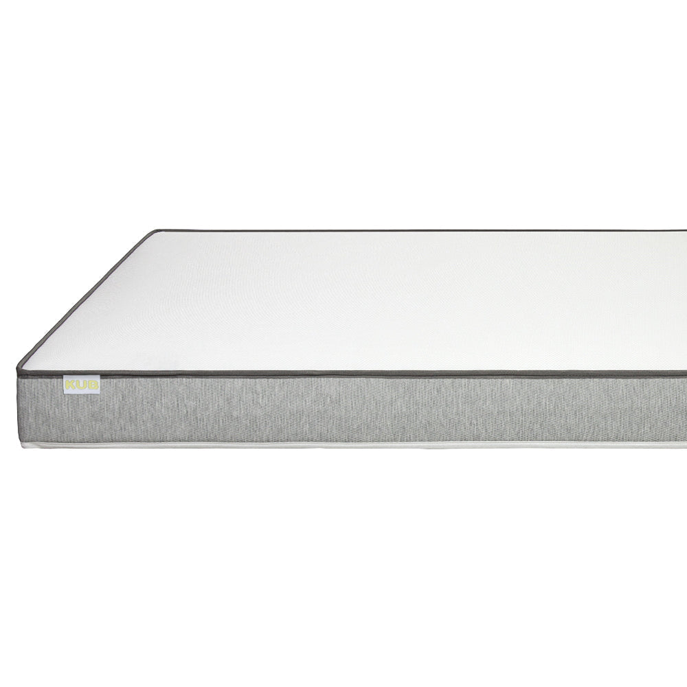 Signature Pocket Spring Mattress