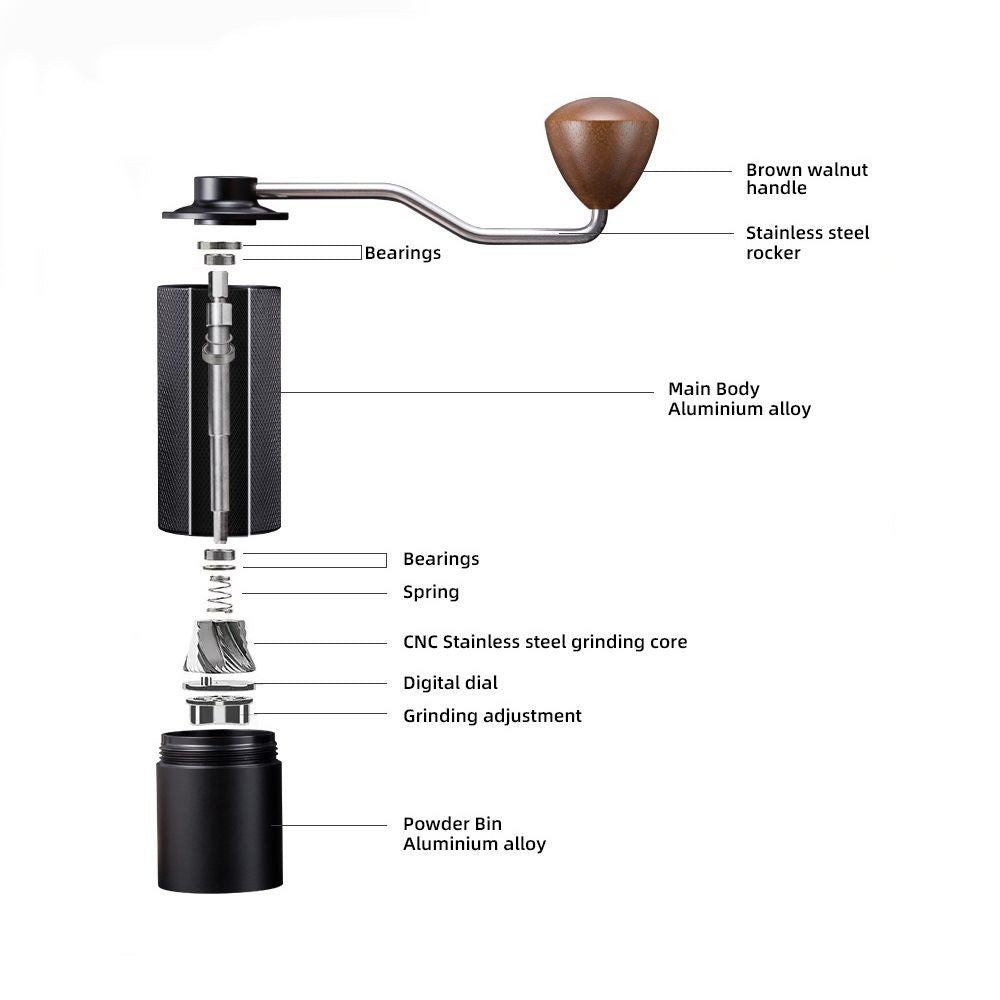 COFFA Manual Coffee Grinder | Stainless Steel Adjustable Burr Hand Crank
