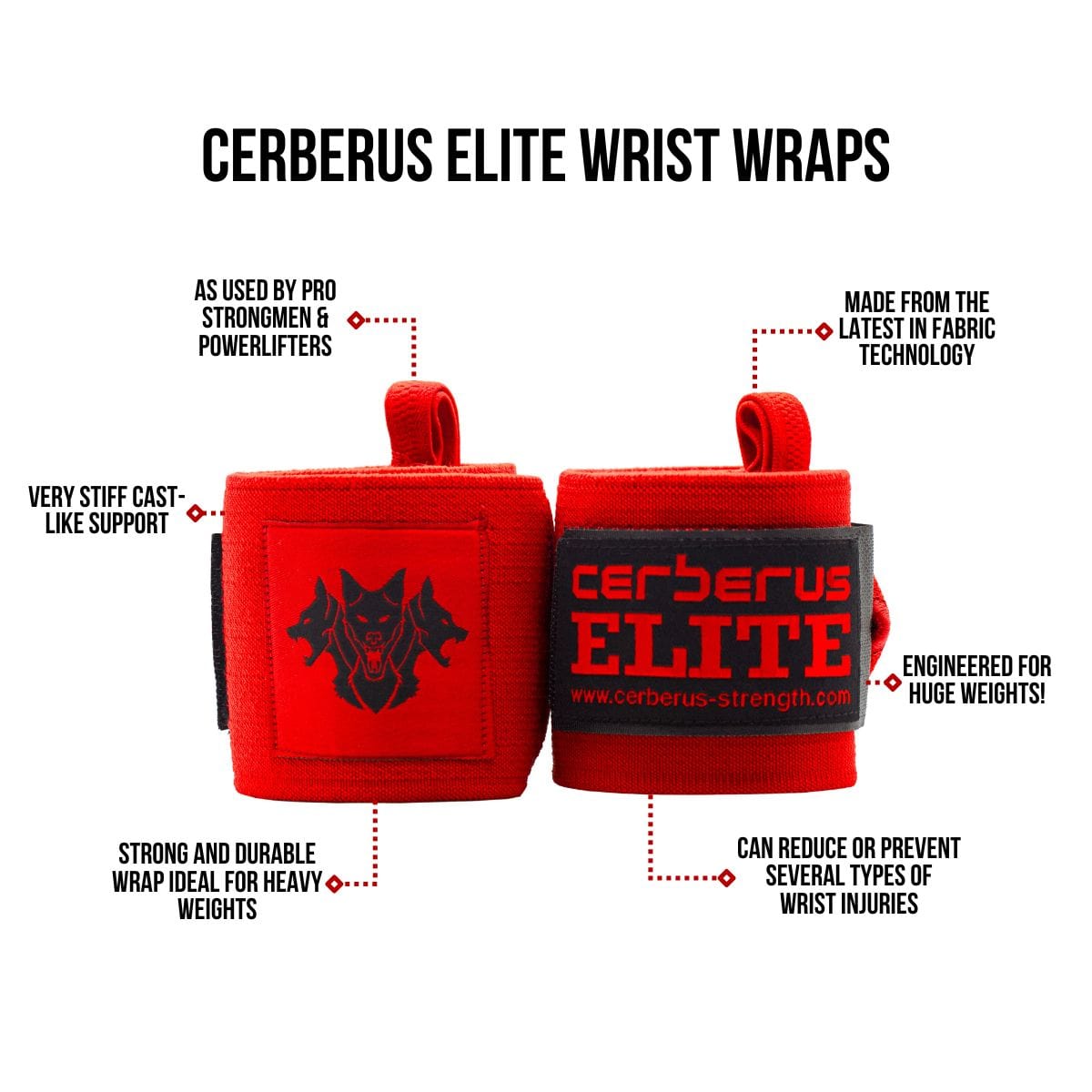 CERBERUS Strength ELITE Wrist Wraps – Heavy Duty Powerlifting Support