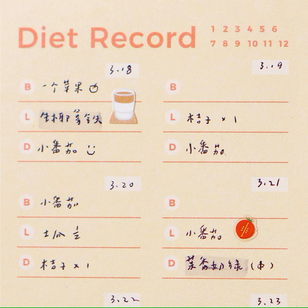 LuLuFun Studio Food Record Memo Pad – 60 Sheet Meal Tracker Note Pad