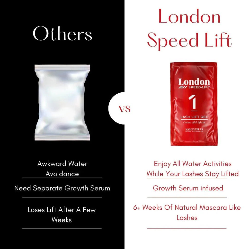 London Speed-Lift Lash Lifting System – Vegan Professional Full Kit