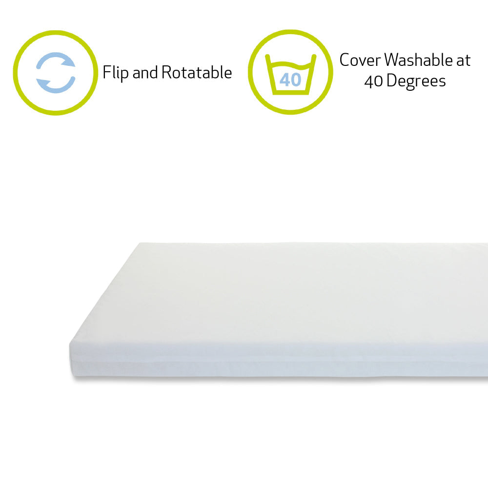 Everyday Fibre Cotbed Mattress