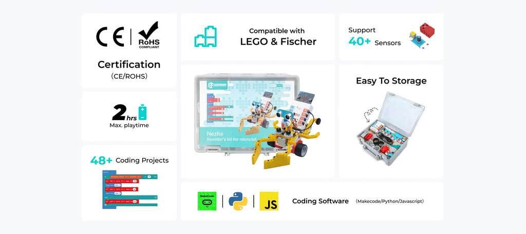 ELECFREAKS micro:bit Nezha 48 IN 1 Inventor's Kit + FREE Online Course
