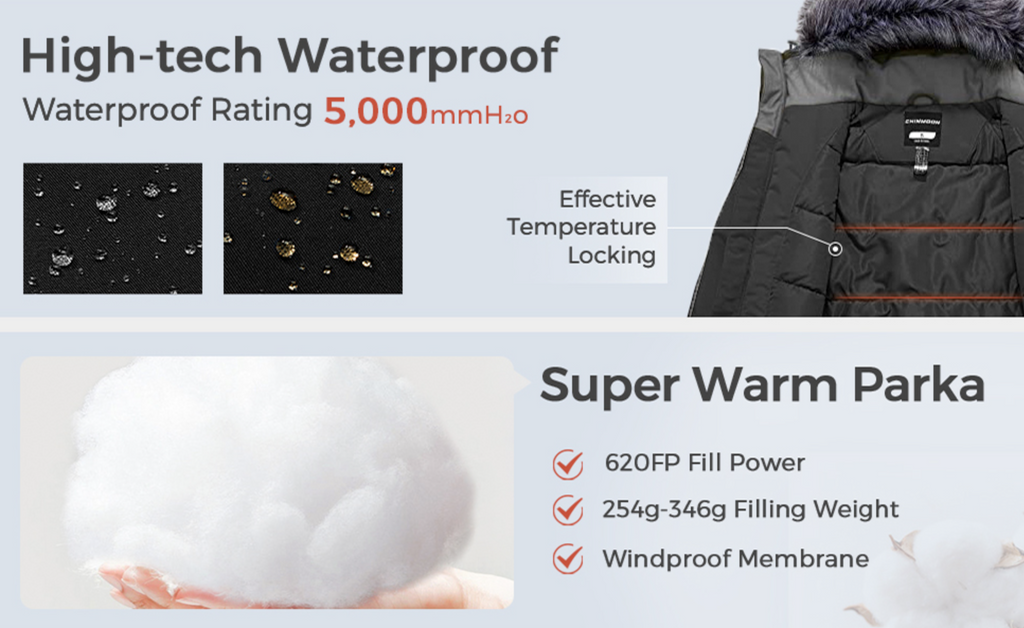 CHINMOON Men's Winter Puffer Coat | Waterproof Windproof Parka Jacket
