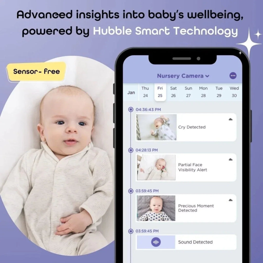 Hubble Pal SkyVision AI Pro 5" Video Baby Camera & Monitor
