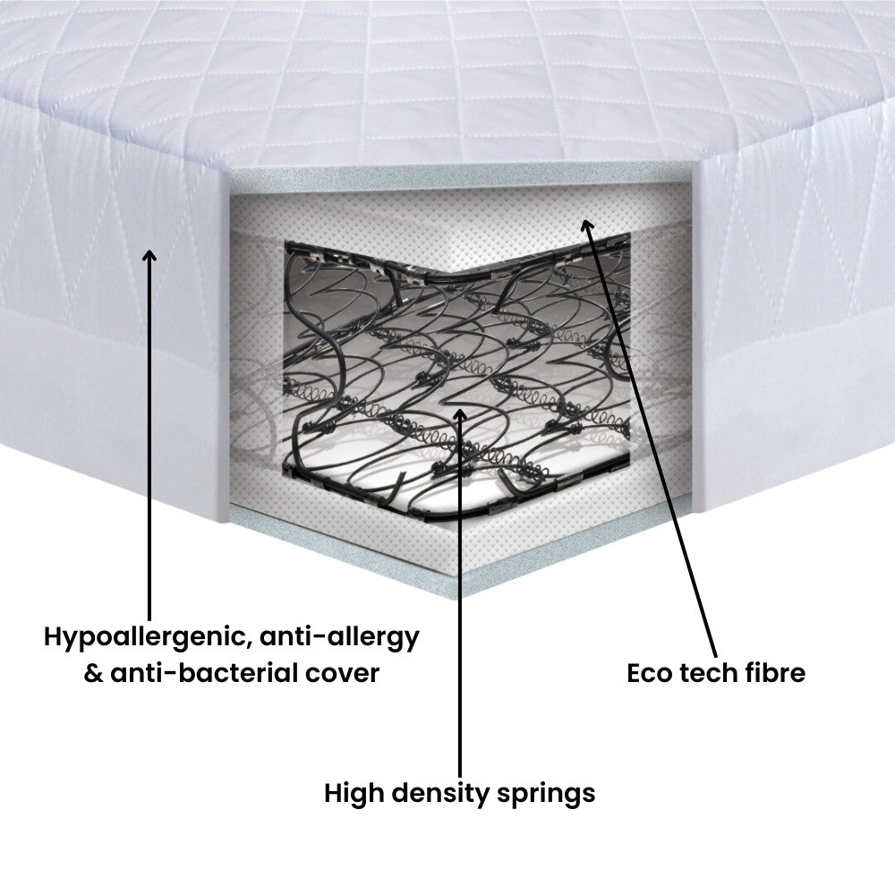 Kub Harmony Spring Baby Mattress 120x60x10cm
