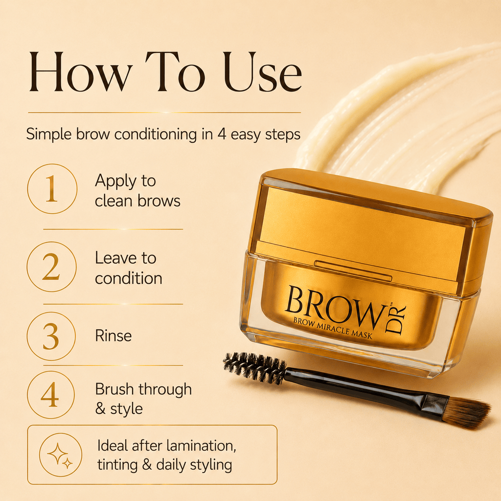 London Brow Doctor | Intensive Brow and Lash Hair Restoration Mask