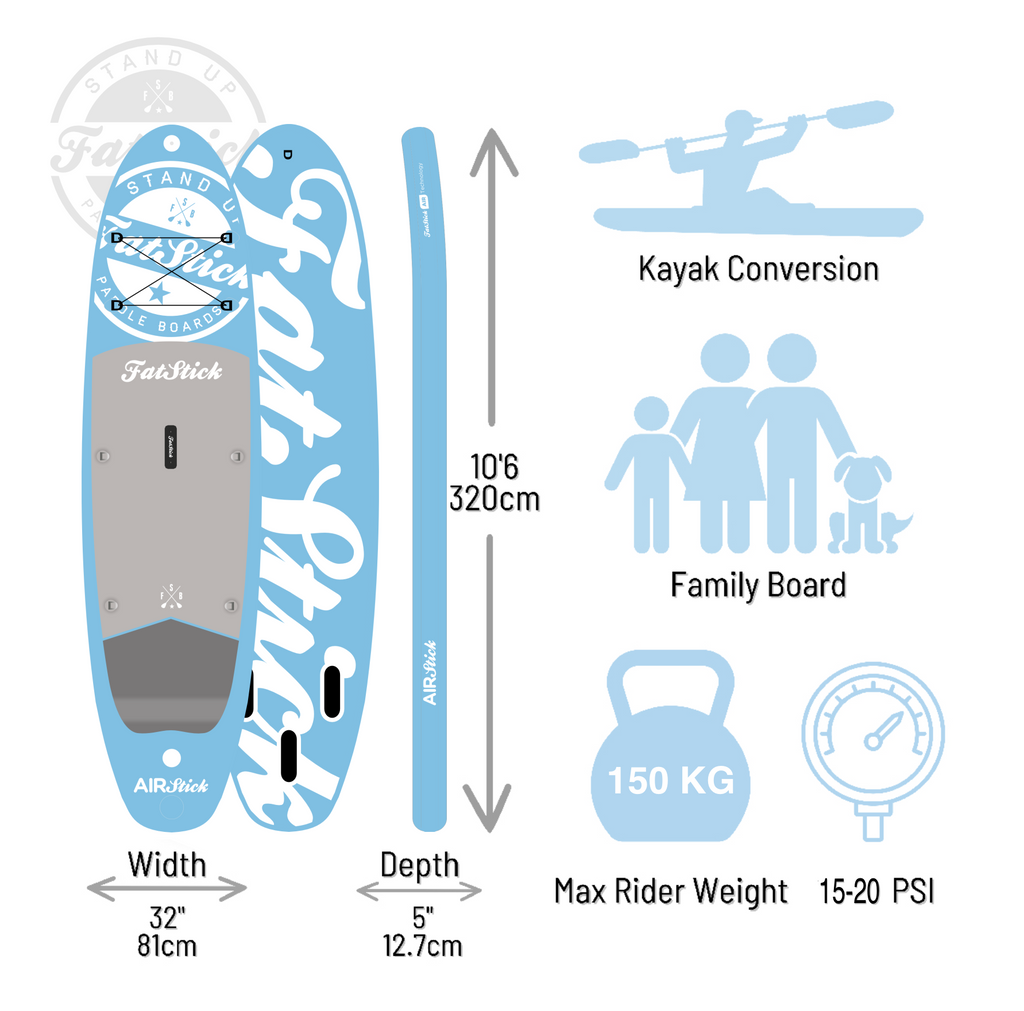 FatStick AirStick 10'6 Inflatable Stand Up Paddle Board Kayak Hybrid