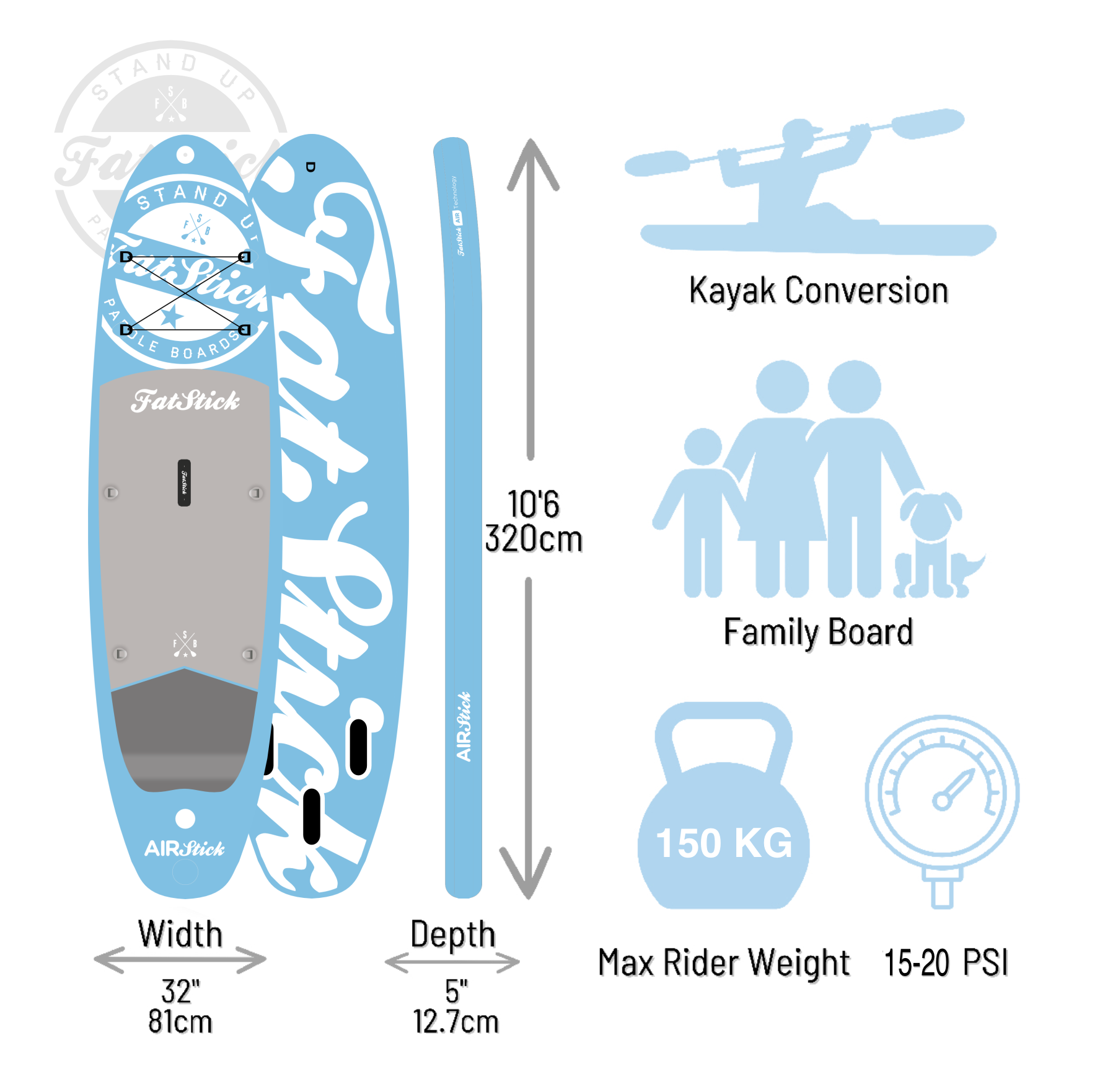 FatStick AirStick 10'6 Inflatable Stand Up Paddle Board Kayak Hybrid