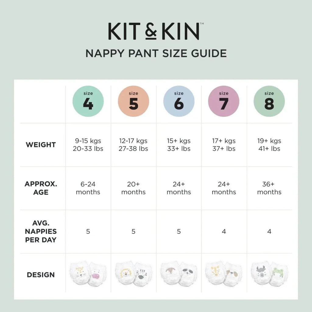 Kit & Kin Pull-Ups Size 5 Junior - 20 nappies