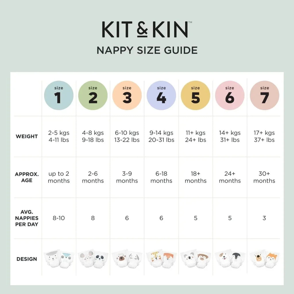 Kit & Kin Nappies Size 6 - 24 nappies