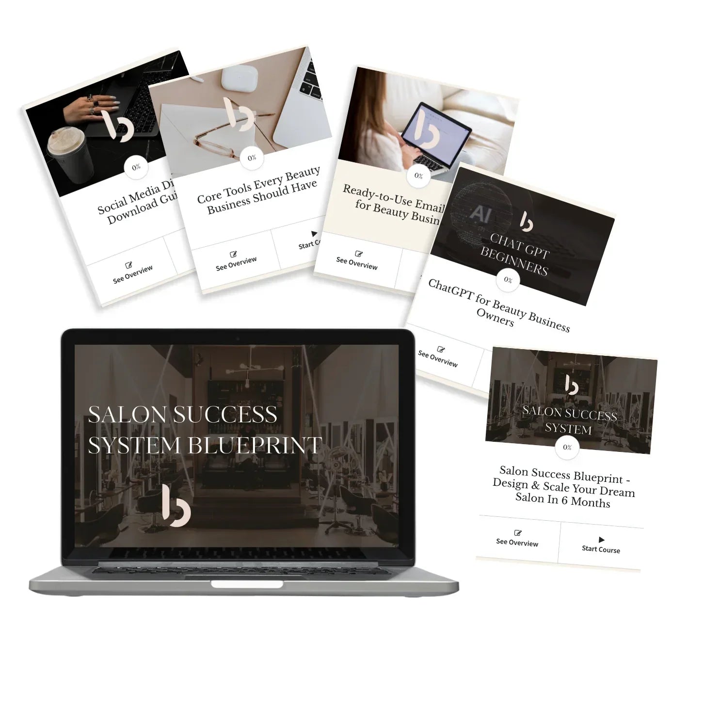 ChatGPT for Salons: Advanced AI Marketing Course | London Brow Co