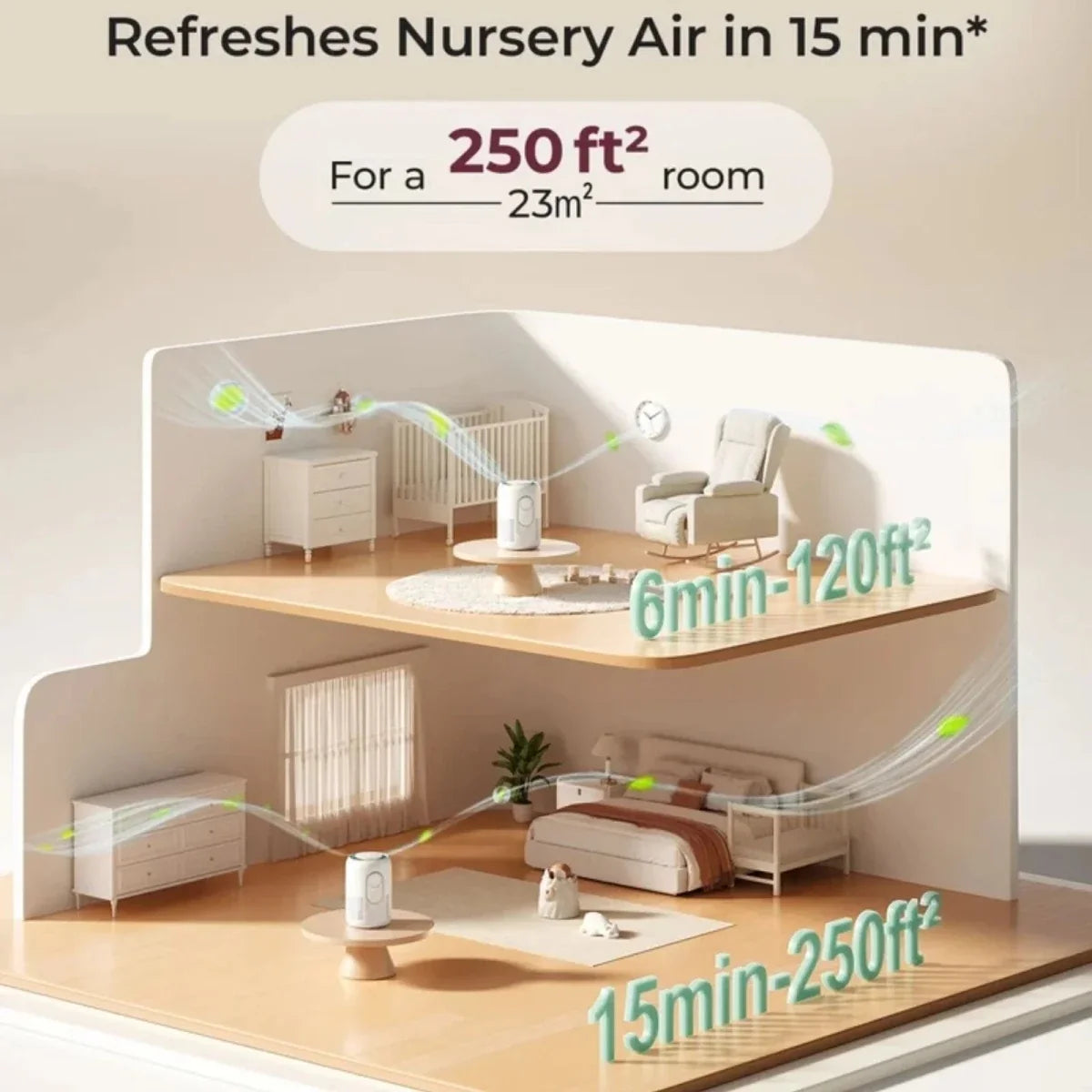 Momcozy CozyBreath Baby Air Purifier - image 5