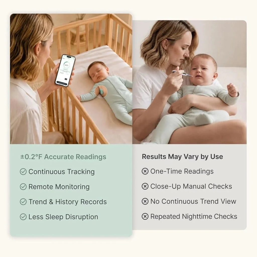 Momcozy T31 Wearable Smart Baby Digital Thermometer - image 6