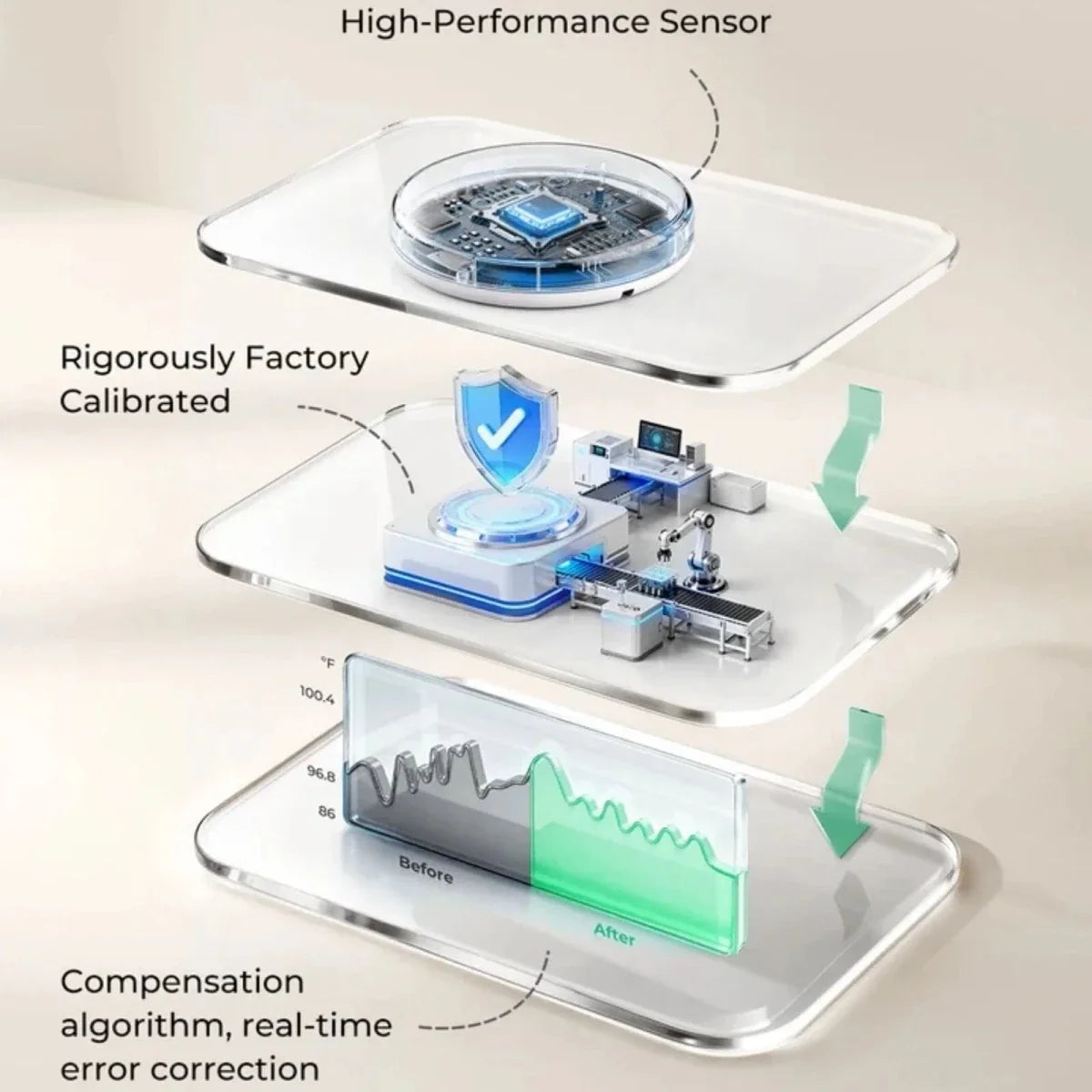 Momcozy T31 Wearable Smart Baby Digital Thermometer - image 10