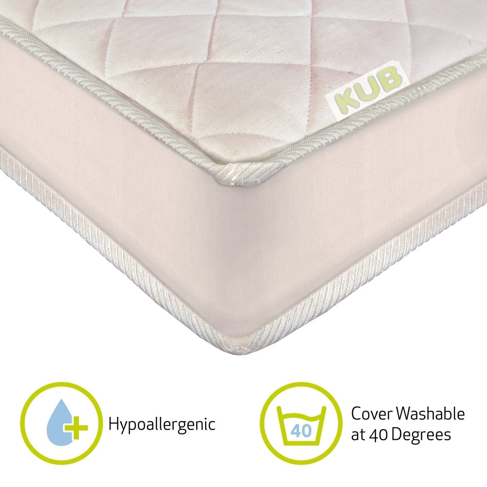 Natural Pocket Spring Cotbed Mattress
