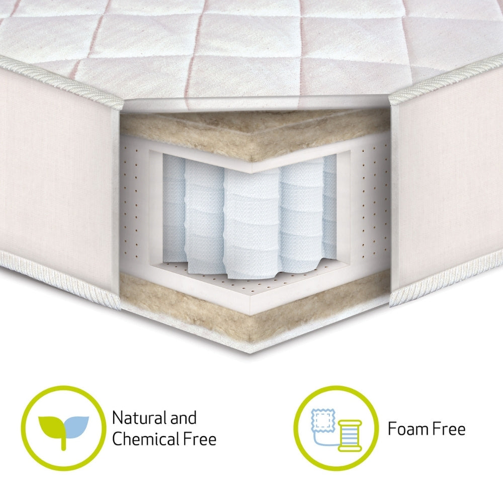 Natural Pocket Spring Cotbed Mattress