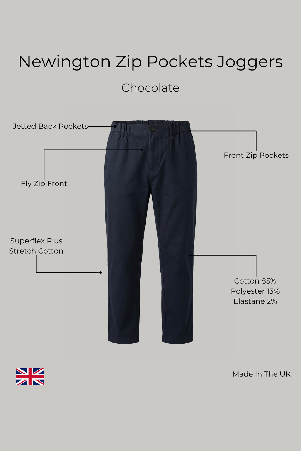 Newington Zip Pockets Joggers - Navy