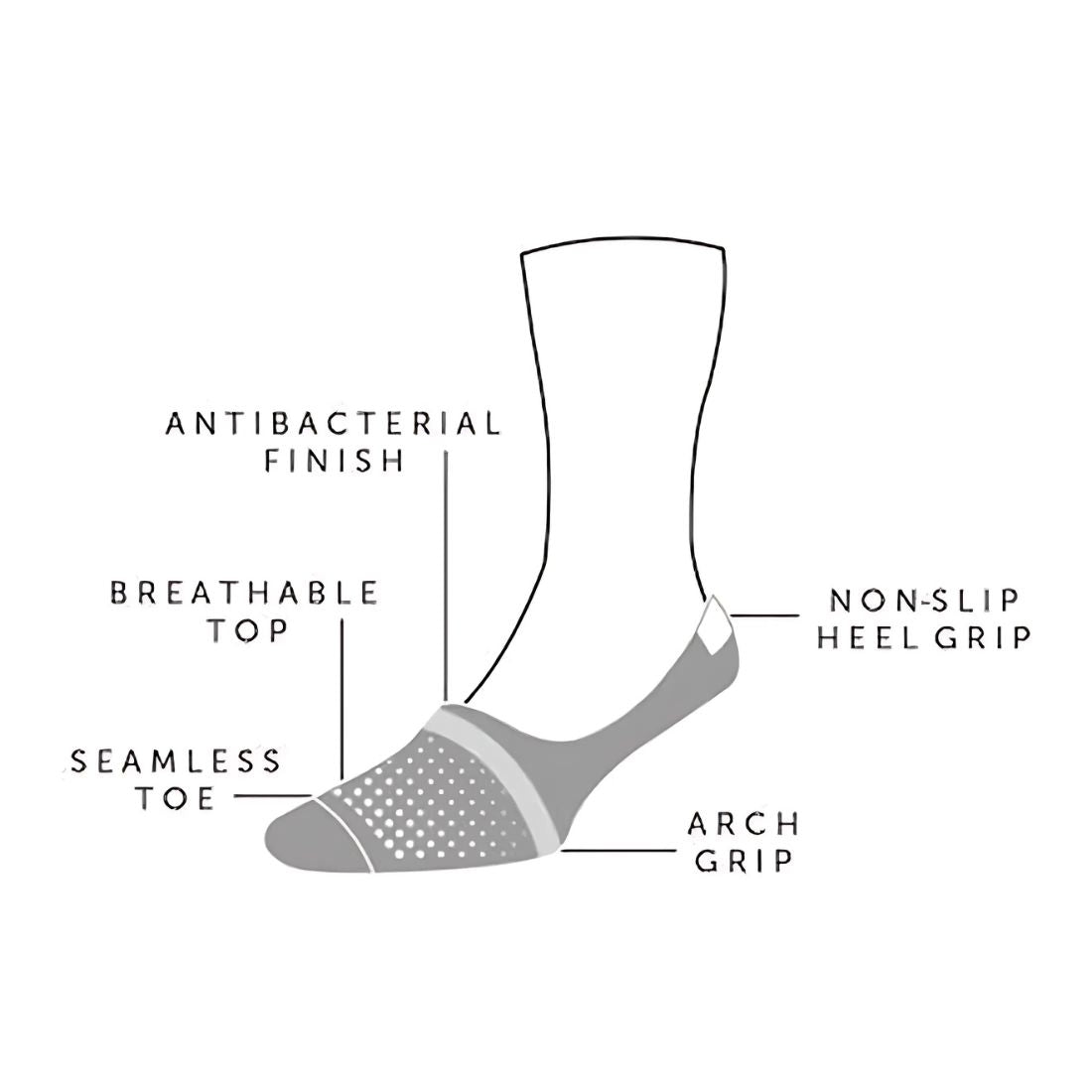 Swole Panda Cerise No-Show Bamboo Socks – Invisible Comfort Footwear