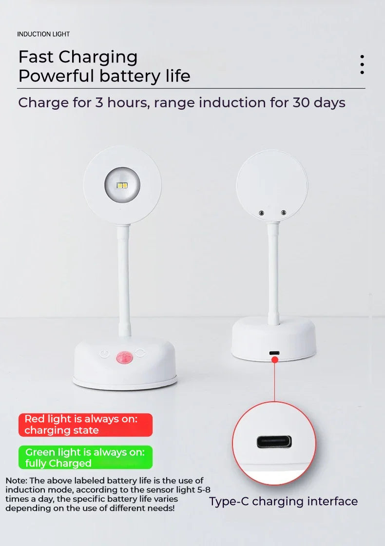 Rechargeable Picture Light with Remote – 3-Colour LED Wall Spotlight