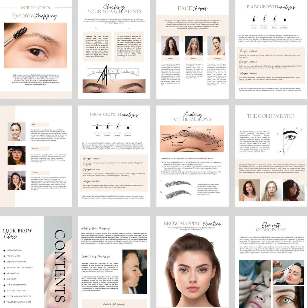 The London Brow Company Eyebrow Mapping Training Manual | Canva Template