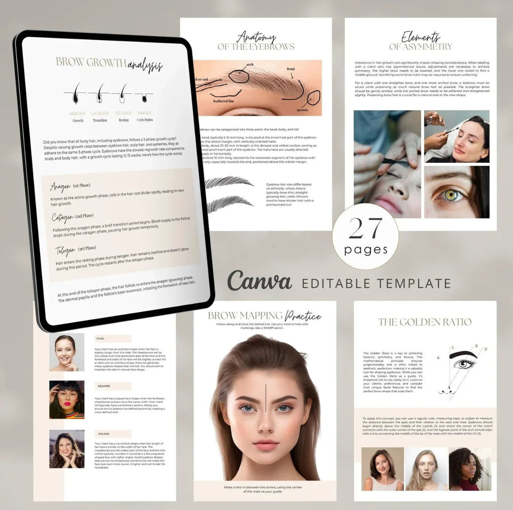 The London Brow Company Eyebrow Mapping Training Manual | Canva Template