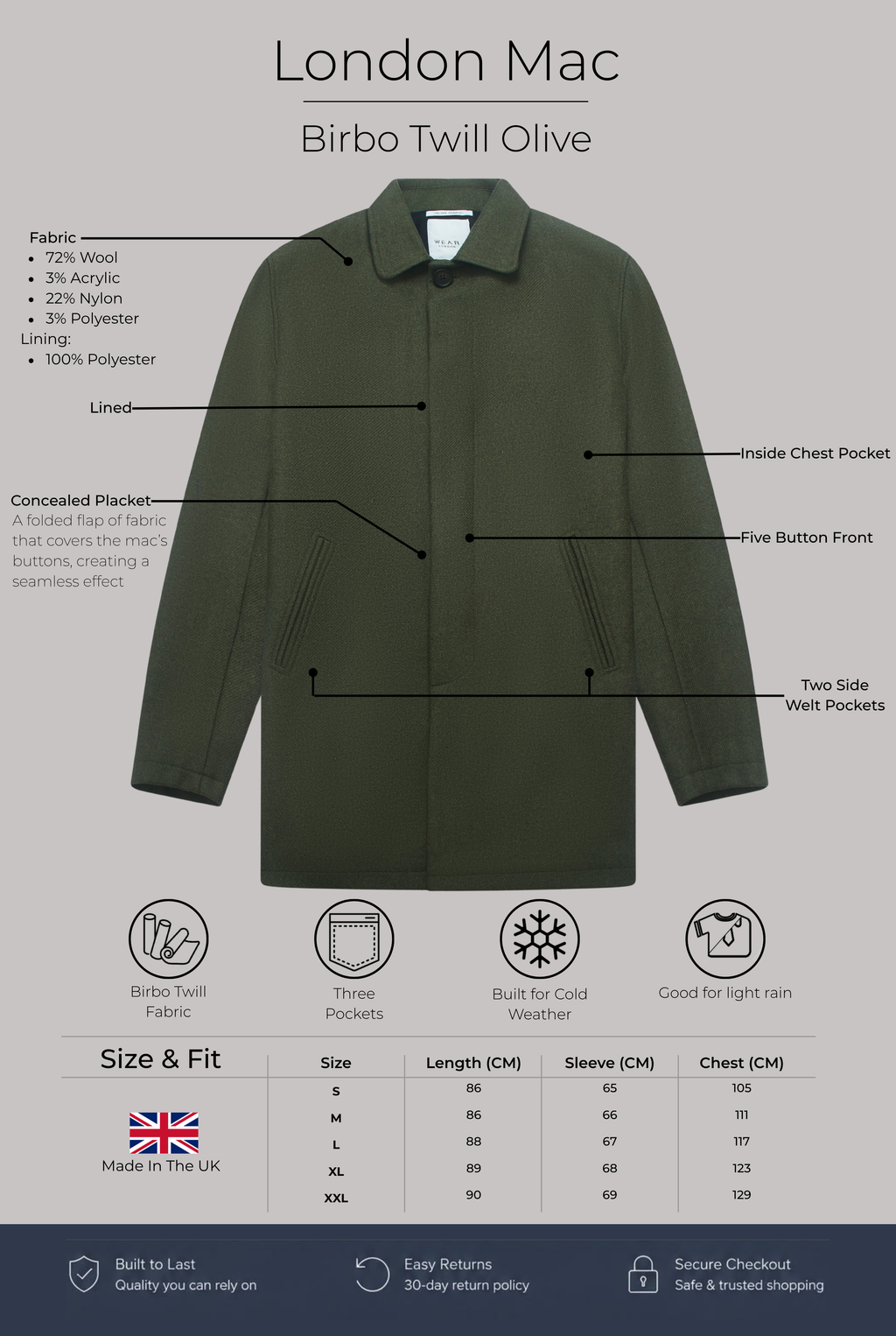 London Mac - Birbo Twill Olive