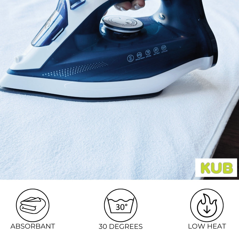 Kub Fitted Cot Mattress Protector