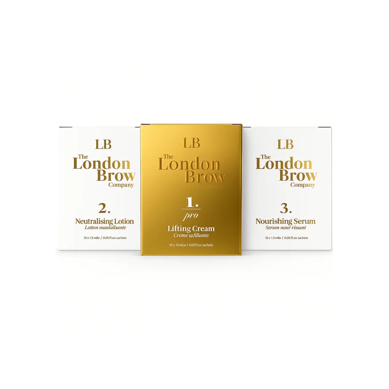 London Brow PRO Lamination System – Professional Waterproof Brow Lift