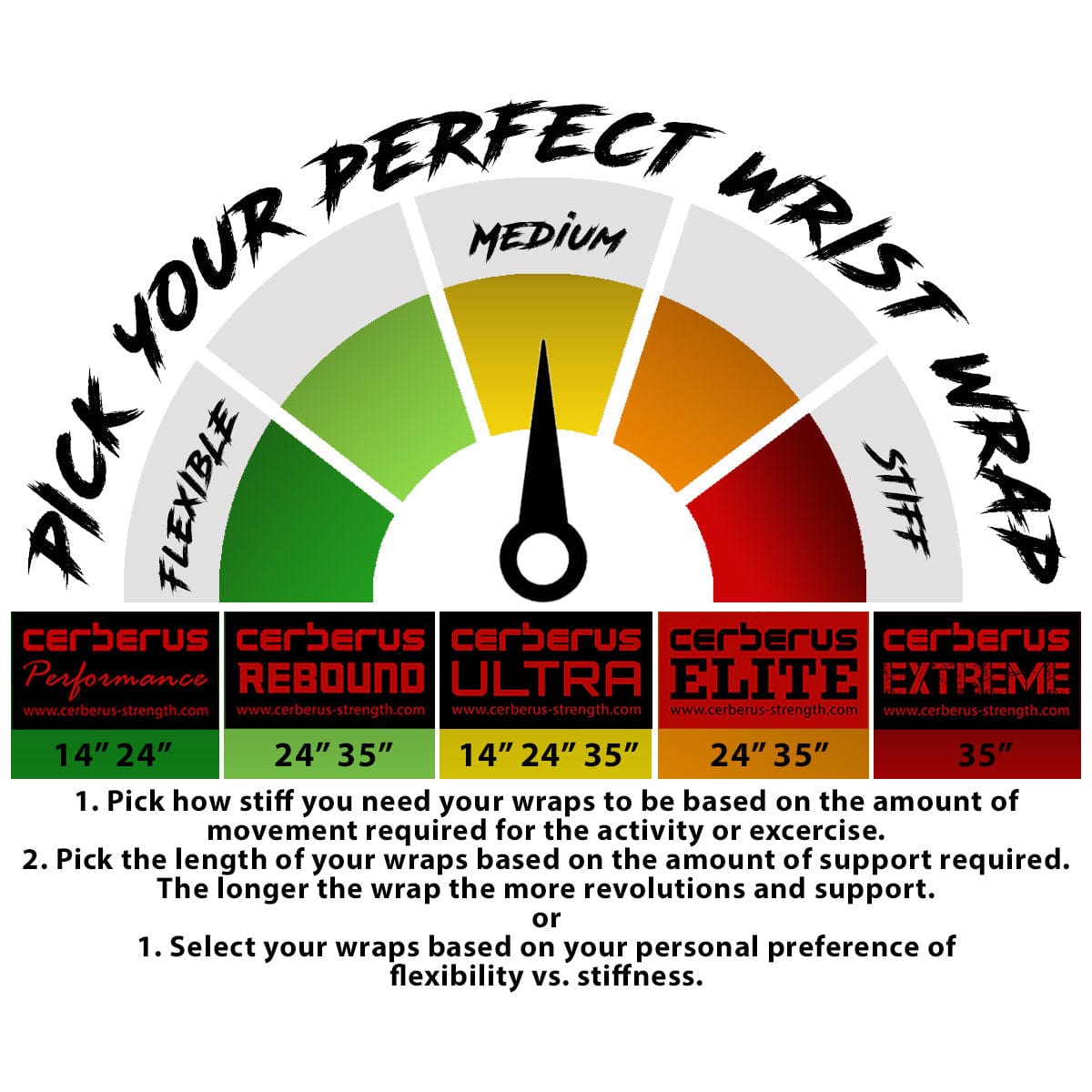 CERBERUS Strength ELITE Wrist Wraps – Heavy Duty Powerlifting Support