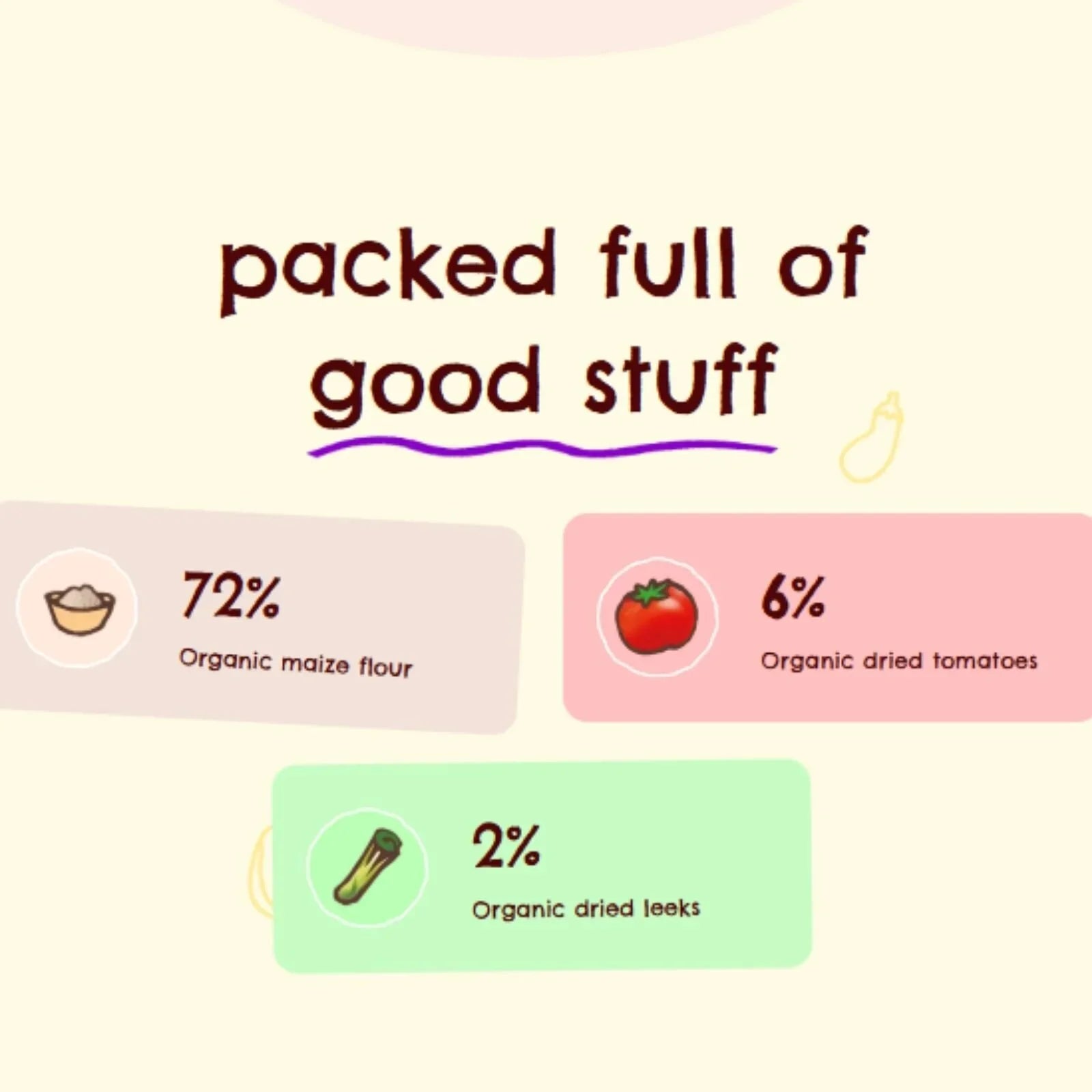 Ella's Kitchen Organic Tomato & Leek Melty Puffs Baby Snack 6+ months 20g