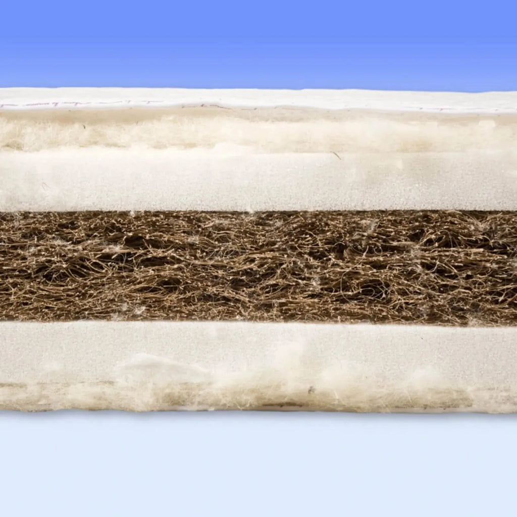 Mollydoo Mattress Foam Inner 94 x 64cm