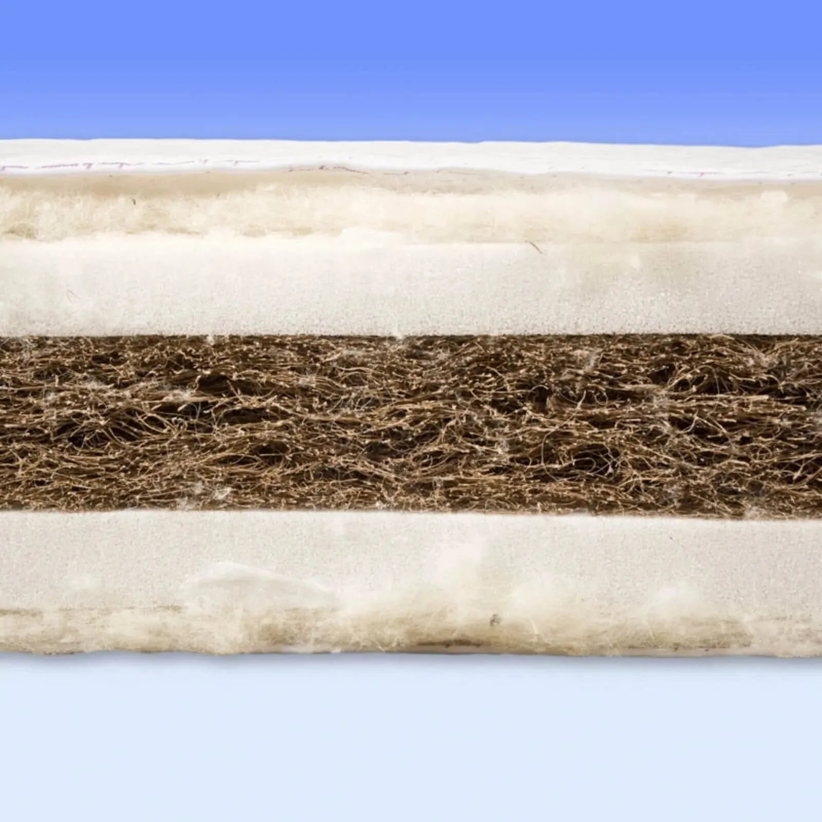 Mollydoo Mattress Foam Inner 94 x 64cm