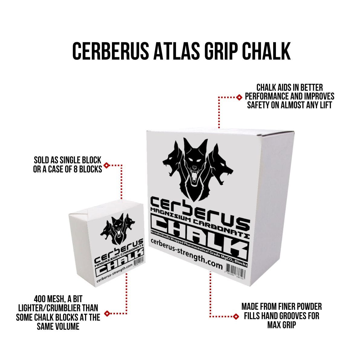 Cerberus Strength Atlas Grip Chalk Blocks | Pure Magnesium Carbonate