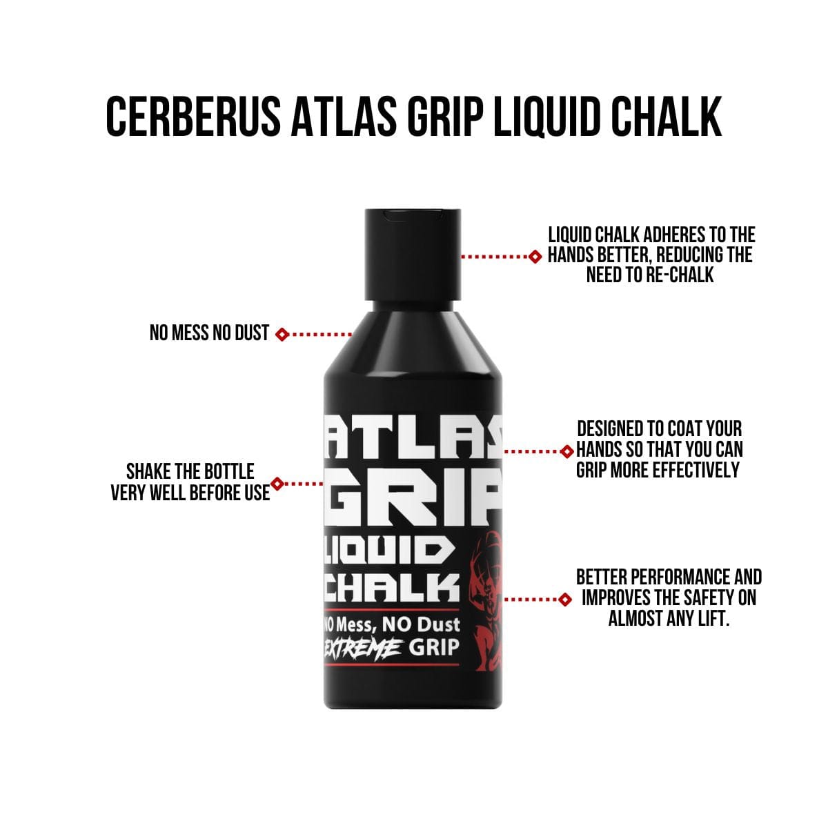 Cerberus Strength Atlas Grip Liquid Chalk – 250ml Anti-Bacterial
