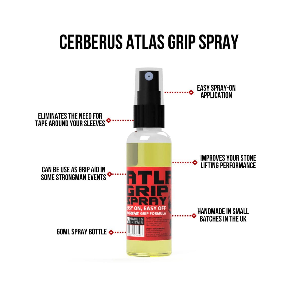 CERBERUS Strength Atlas Grip Spray – Strongman Stone Sleeve Adhesive