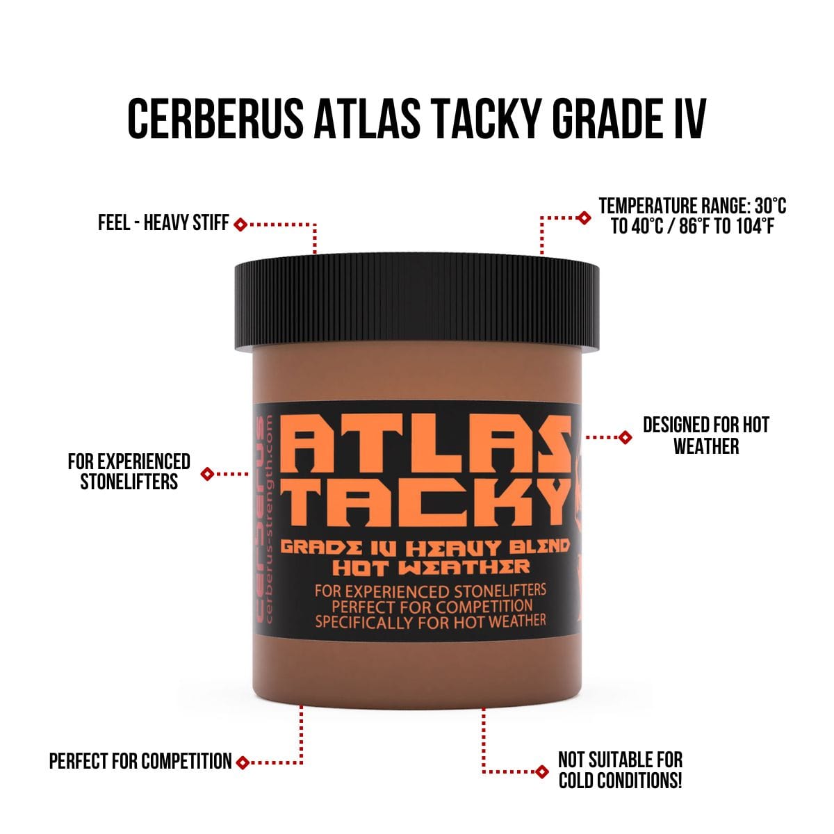 CERBERUS Atlas Tacky Grade IV – Heavy Blend Stone Lifting Grip for Heat